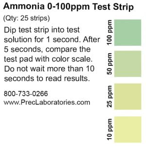 Low Level Ammonia Test Strip, 100ppm