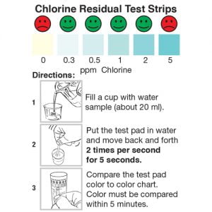 Residual Chlorine Test Strip, 5ppm