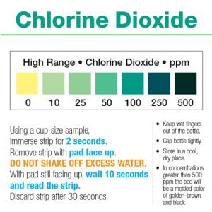 Chlorine Dioxide Test Strip, 500ppm