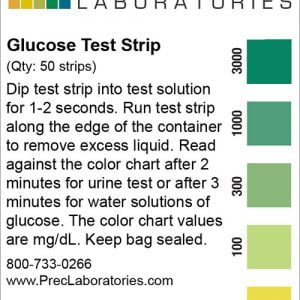 Glucose Test Strip