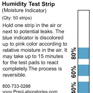 Humidity Test Strip