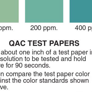 QAC Test Paper