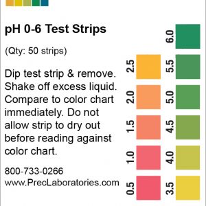 pH 0-6 Test Strips