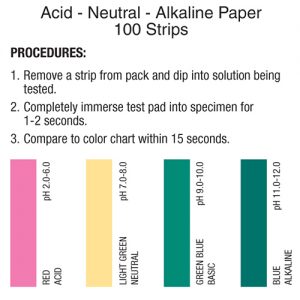 Acid Neutral Alkaline Test Paper