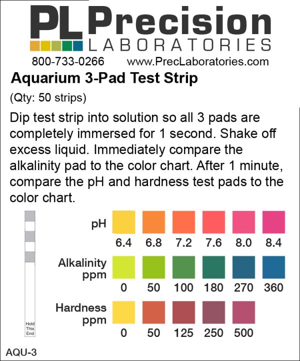 Aquarium Test Strips