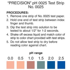PH 0-2.5 Test Strips