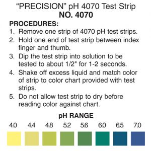 pH 4-7 Test Strip