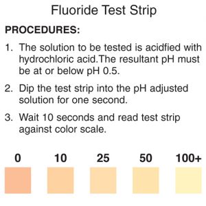 Fluoride Test Strip