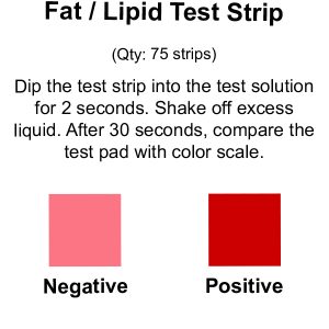 Lipid test strip