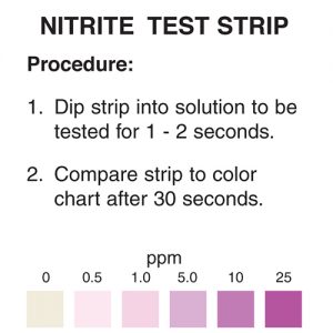 Nitrite Test Strip