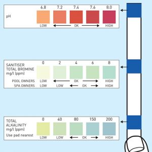 Pool Test Strip 3 Pad