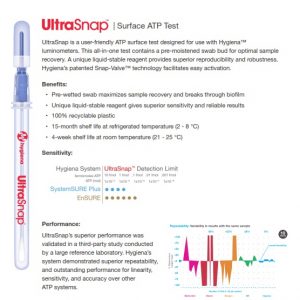 UltraSnap Test Kit